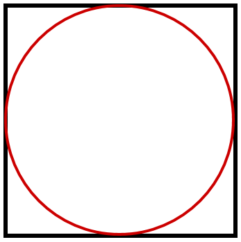 Cercle inscrit dans un carré