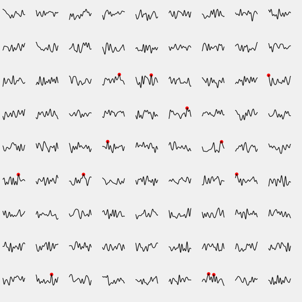 Petits multiples 3