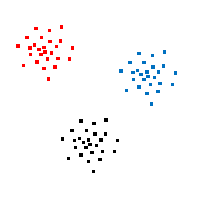 Exemple de partitionnement de données bidimensionnelles en 3 groupes
