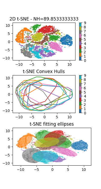 _images/tsne.png
